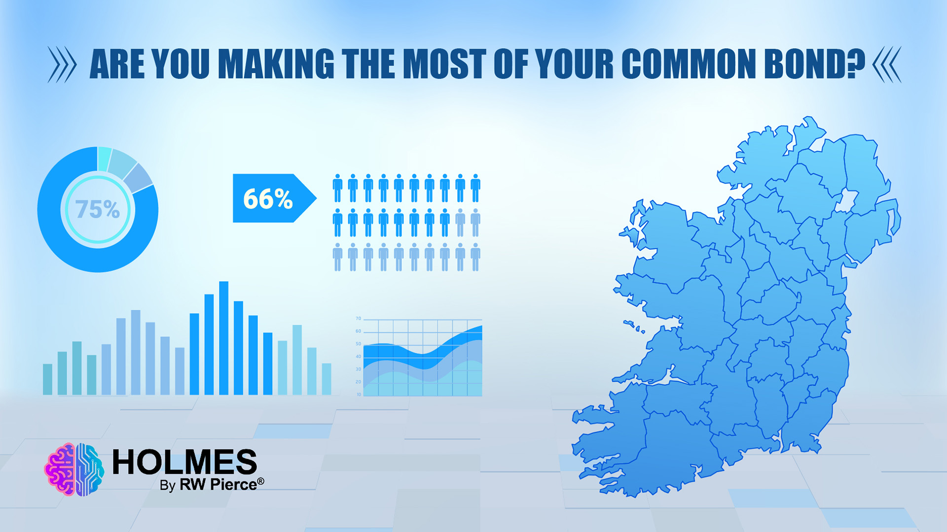 Are you making the most from your Common Bond?
